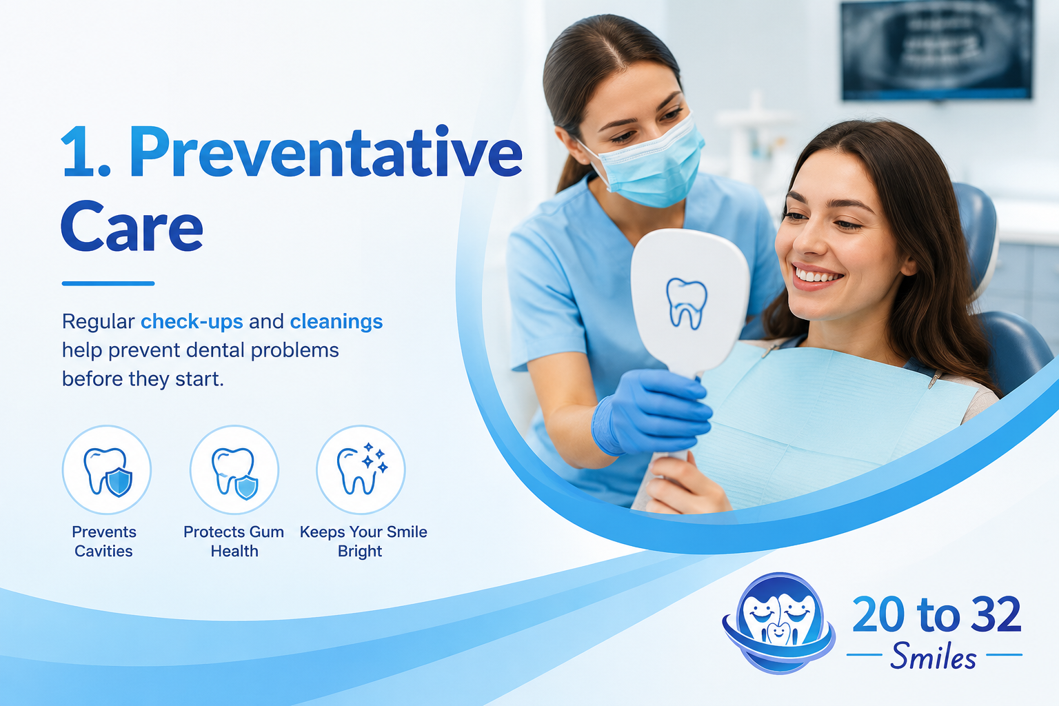 Preventative-care-best-periodontist-in-mylapore
